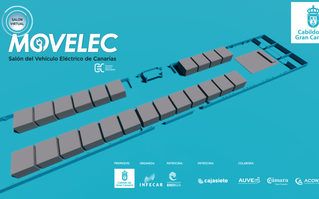 Movelec estrena su primera edición virtual